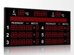 Табло для плавания 1680x860 мм (на 6 дорожек) ER 0.5 Кд красный