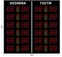 Табло для баскетбола 900х850 мм Табло для баскетбола 900х850 мм