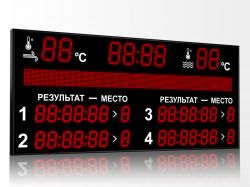 Табло для плавания 2100x950 мм Табло для плавания 2100x950 мм