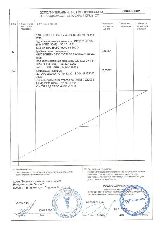 Сертификат о происхождении товара СТ-1