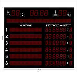 Табло для плавания 2100x1800 мм ER 0.5 Кд красный