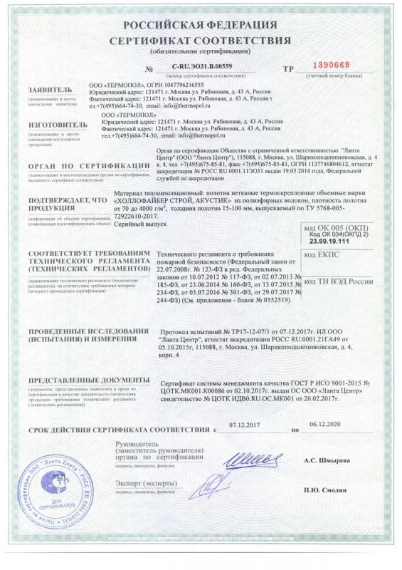 Пожарный сертификат соответствия Пожарный сертификат соответствия