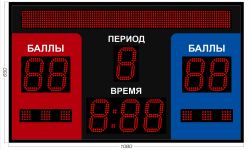 Табло для греко-римской и вольной борьбы 1080x650 мм