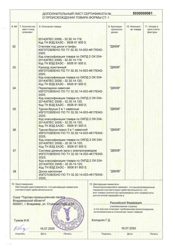 Сертификат о происхождении товара СТ-1 Сертификат о происхождении товара СТ-1