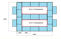 Напольные маты вокруг 2 батутов