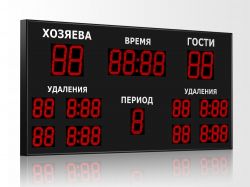 Табло для хоккея 2000x950 мм ER2 3.0 Кд красный