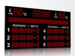 Табло для плавания 2100x1150 мм ER 0.5 Кд красный