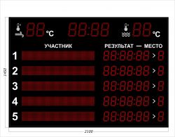 Табло для плавания 2100x1450 мм ER 0.5 Кд красный