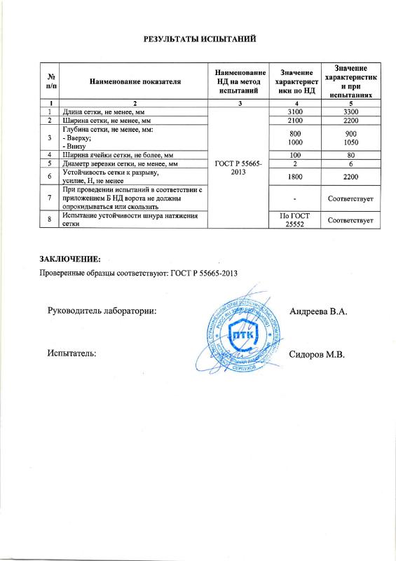 Результаты испытаний на ворота для мини-футбола/гандбола Результаты испытаний на ворота для мини-футбола/гандбола