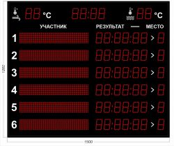 Табло для плавания 1500x1260 мм Табло для плавания 1500x1260 мм