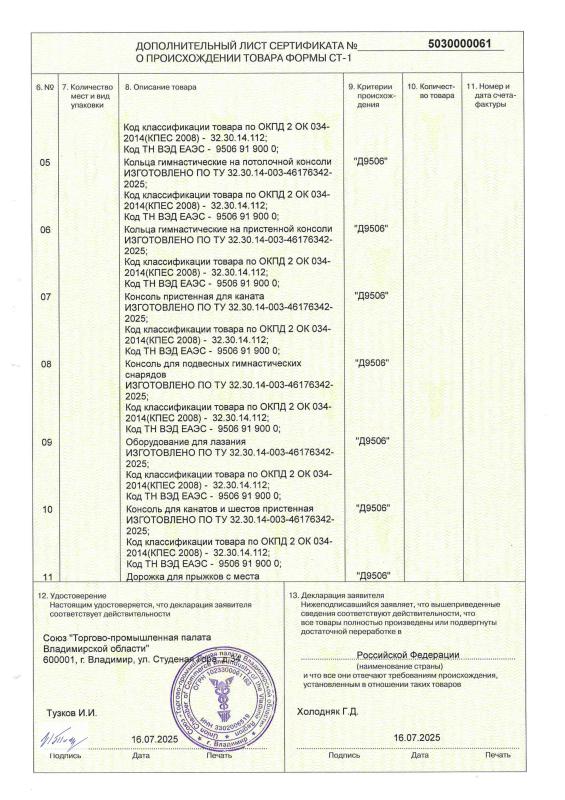 Сертификат о происхождении товара СТ-1 Сертификат о происхождении товара СТ-1
