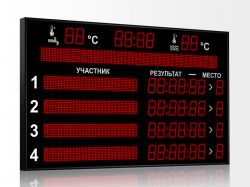 Табло для плавания 1500x1080 мм ER2 3.0 Кд красный