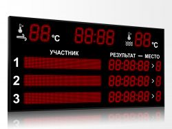 Табло для плавания 2100x1050 мм Табло для плавания 2100x1050 мм