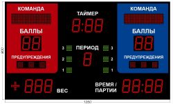 Табло для греко-римской и вольной борьбы 1350x800 мм