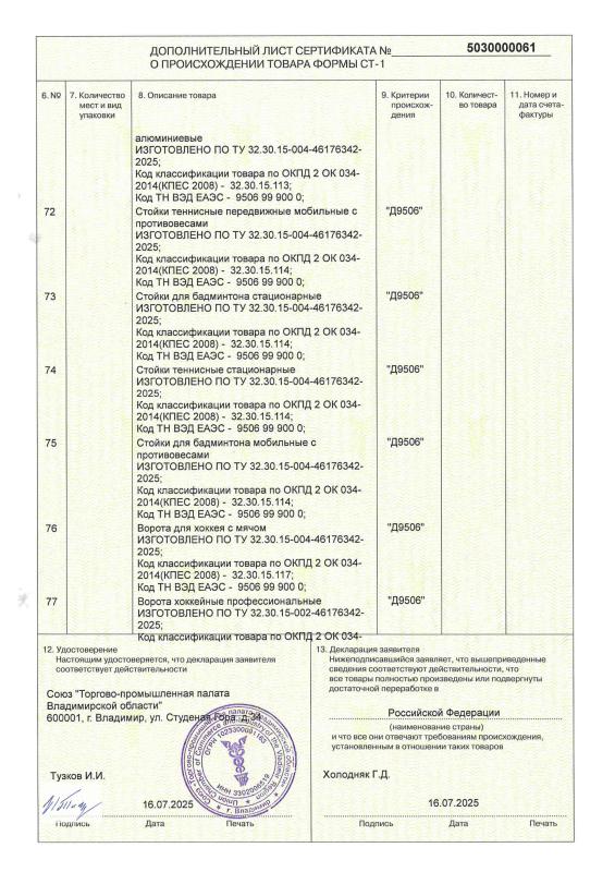Сертификат о происхождении товара СТ-1 Сертификат о происхождении товара СТ-1