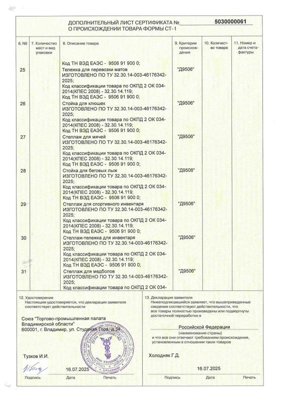 Сертификат о происхождении товара СТ-1 Сертификат о происхождении товара СТ-1