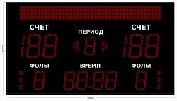 Табло для баскетбола 1900x1050 мм R 0.5 Кд