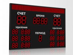 Табло для хоккея 2350x1500 мм ER 0.5 Кд красный