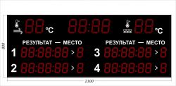 Табло для плавания 2100x800 мм ER2 3.0 Кд красный