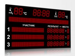 Табло для плавания 2100x1200 мм ER 0.5 Кд красный