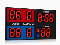 Табло для самбо 1000x550 мм