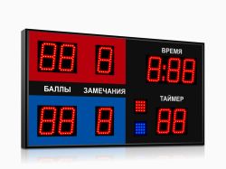 Табло для самбо 800x450 мм Табло для самбо 800x450 мм