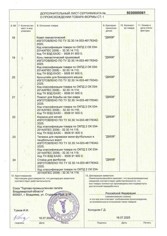 Сертификат о происхождении товара СТ-1 Сертификат о происхождении товара СТ-1