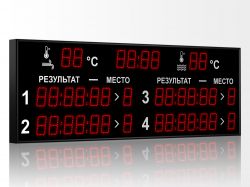 Табло для плавания 1680x560 мм ER2 3.0 Кд красный