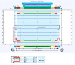 Разметка поля соревновательная 20х25м (рекомендовано FINA для женщин)