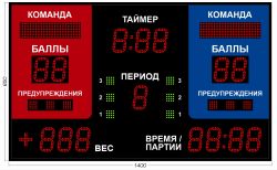 Табло для греко-римской и вольной борьбы 1400x850 мм