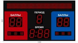 Табло для греко-римской и вольной борьбы 1060x600 мм