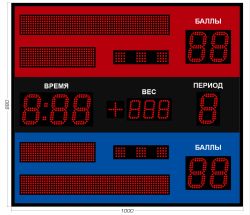 Табло для греко-римской и вольной борьбы 1000x880 мм