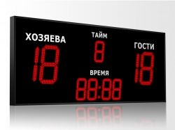 Табло для футбола 2000x800 мм