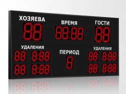 Табло для хоккея 2350x1100 мм ER 0.5 Кд красный