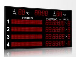 Табло для плавания 1500x940 мм ER 0.5 Кд красный