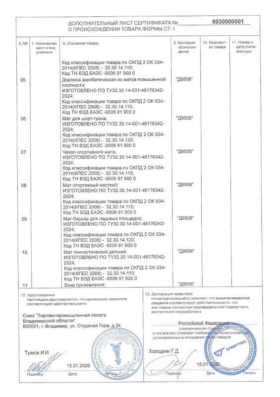 Сертификат о происхождении товара СТ-1