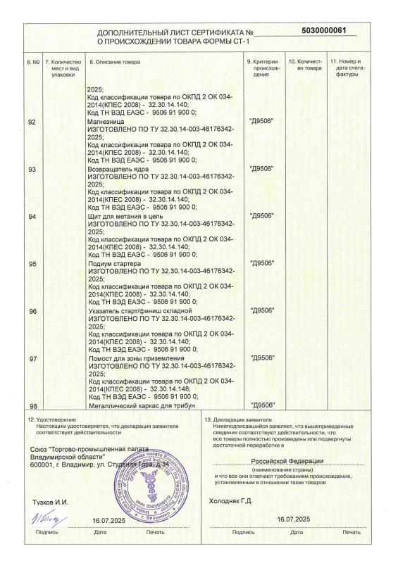 Сертификат о происхождении товара СТ-1 Сертификат о происхождении товара СТ-1
