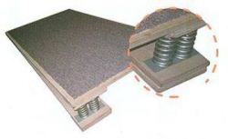 Мостик гимнастический усиленный (подпружиненный, 4 пружины)