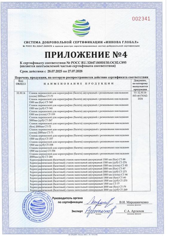 Приложение к сертификату соответствия на оборудование ОКПД2 32.30.14 Приложение к сертификату соответствия на оборудование ОКПД2 32.30.14