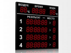 Табло для плавания 1250x1200 мм