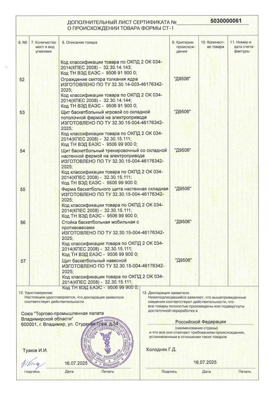 Сертификат о происхождении товара СТ-1 Сертификат о происхождении товара СТ-1