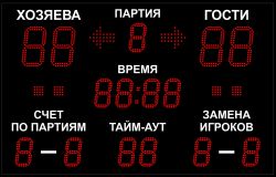 Табло для волейбола 1250х800 мм Табло для волейбола 1250х800 мм