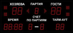 Табло для волейбола 1000х450 мм ER2 3.0 Кд красный