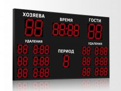 Табло для хоккея 2700x1500 мм (16 индикаторов) Табло для хоккея 2700x1500 мм (16 индикаторов)