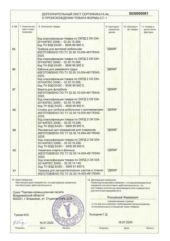 Сертификат о происхождении товара СТ-1 Сертификат о происхождении товара СТ-1