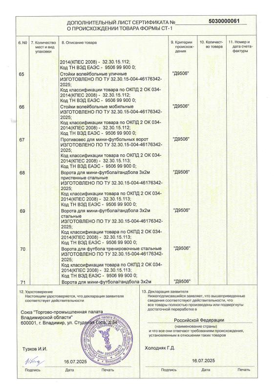 Сертификат о происхождении товара СТ-1 Сертификат о происхождении товара СТ-1
