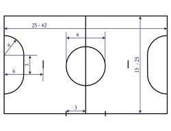 Разметка игрового поля МИНИ-ФУТБОЛ