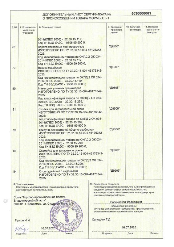 Сертификат о происхождении товара СТ-1 Сертификат о происхождении товара СТ-1