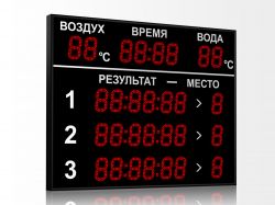 Табло для плавания 1250x1000 мм ER 0.5 Кд красный