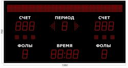 Табло для баскетбола 1350х700 мм R 0.5 Кд